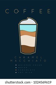 Poster coffee caramel macchiato with names of ingredients drawing in flat style on dark blue background