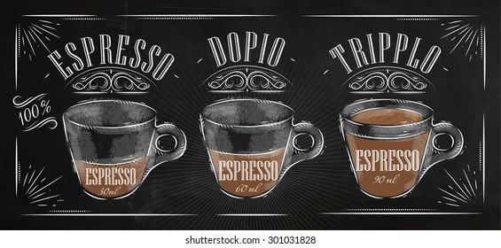 Poster coffee espresso in vintage style drawing with chalk on the blackboard