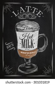 Poster Coffee Latte In Vintage Style Drawing With Chalk On The Blackboard