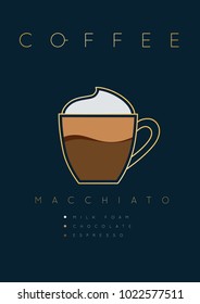 Poster coffee macchiato with names of ingredients drawing in flat style on dark blue background