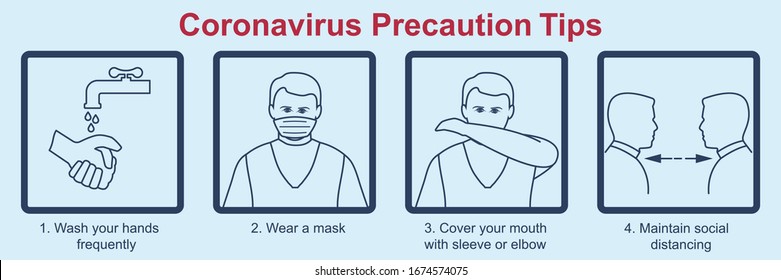 Poster Coronavirus Precaution Tips. Global epidemic 2019-nCov. Virus wuhan from china. Set vector illustration of warning signs