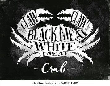 Poster crab cutting scheme lettering claw, black, white meat in vintage style drawing with chalk on chalkboard background