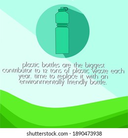 a poster design with a bottle icon and a brief description on the theme of environmental conservation and going green.