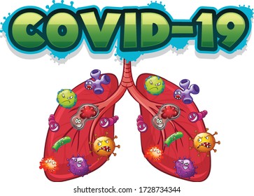 Poster design for coronavirus theme with virus in human lungs illustration