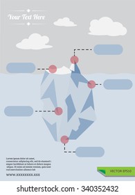 poster design of the iceberg The concept of hierarchy success.