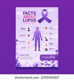 Poster design for Lupus Day with educational content on lupus suitable for awareness campaigns, health events, and medical publications
