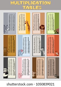 Poster design for multiplication tables illustration