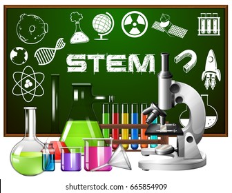 Poster Design For Stem Education With Science Tools Illustration