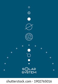 Poster diagram of the Solar system. The outlines of the planets in a row in front of the Sun.