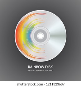 Poster of disk player record with rainbow colors