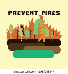Poster displaying a flat design of a wild fire burning a forest down, with the text "Prevent Fires" at the top.