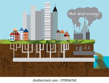 Poster with factory and city