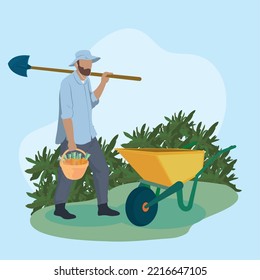 poster of farmer with carrot basket