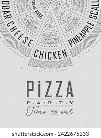 Poster featuring slices of various pizzas, chicken, seafood, pepperoni, cheese, margherita with recipes and names showcased in pizza party time to eat lettering, drawn on a grey background.