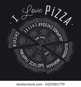 Poster featuring slices of various pizzas, chicken, seafood, pepperoni, cheese, margherita with recipes and names showcased in I love pizza lettering, drawn on a black background.