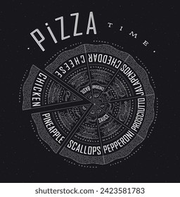 Poster featuring slices of various pizzas, chicken, seafood, pepperoni, cheese, margherita with recipes and names showcased in pizza time lettering, drawn on a black background.