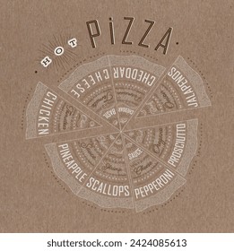 Poster featuring slices of various pizzas, chicken, seafood, pepperoni, cheese, margherita with recipes and names showcased in hot pizza lettering, drawn on a brown background.