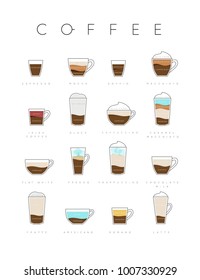 Poster flat coffee menu with cups, recipes and names drawing on white background