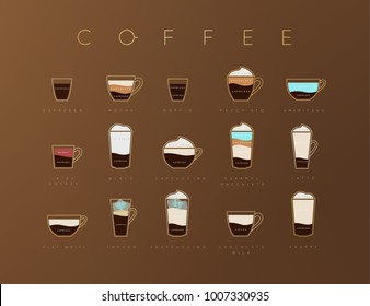 Poster flat coffee menu with cups, recipes and names drawing horisontal on brown background