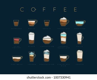 Poster flat coffee menu with cups, recipes and names drawing horisontal on dark blue background