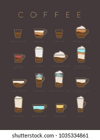 Poster flat coffee menu with cups, recipes and names of drinks drawing on brown background