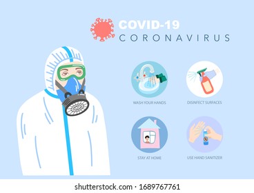 Plakat im flachen Stil über Coronavirus covid-19 ein Mann in Schutzanzug und Atemschutzquarantäne Motivation 2019-nCoV wuhan Virus Vektorillustration Illustration