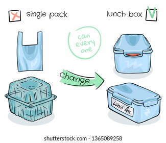 Poster with food packaging for ecological lifestyle on white background