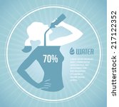 Poster with girl silhouette drinking water and percentage of normal water level for human body