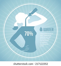 Poster with girl silhouette drinking water and percentage of normal water level for human body