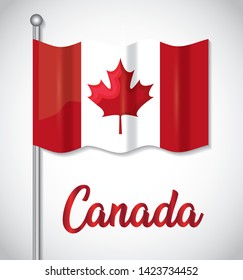 poster of happy canada day with flag
