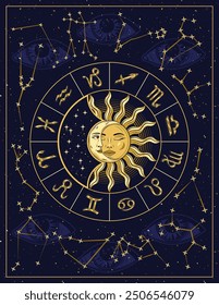 Poster with horoscope wheel with golden shiny zodiac signs, sun eclipse, zodiacal constellations. Eye of providence behind on background. Mystical astrological illustration in vintage style.