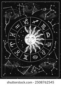 Cartaz com roda horóscopo com signos zodiacais dourados brilhantes, eclipse solar, constelações zodiacais. Olho de providência atrás no fundo. Ilustração astrológica mística em estilo vintage.