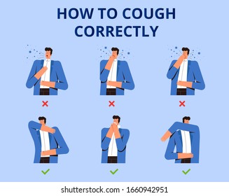 Poster How To Cough Correctly. Poses And Methods Of Coughing So As Not To Spread Viruses And Bacteria. Protection Against The New Coronavirus 2019-nCoV