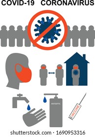 Poster how to protect yourself from coronovirus
