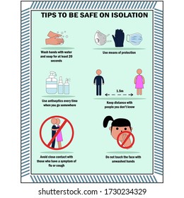 Poster how to save yourself during isolation