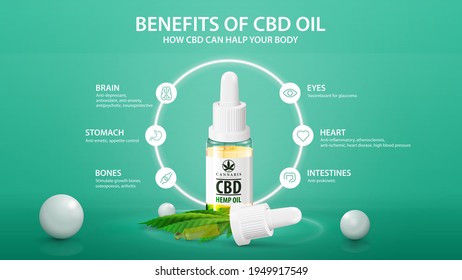 Poster With Infographic Of Health Benefits Of CBD From Cannabis, Hemp, Marijuana. White Bottle Of Medical Cbd Oil With Neon White Ring And Infographic Around