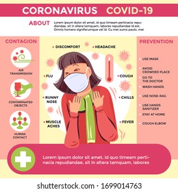 Poster and infographic to preventive measures against coronavirus