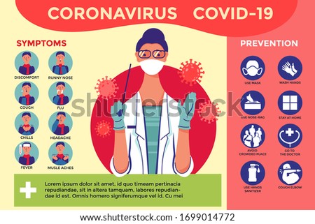 Poster and infographic to preventive measures against coronavirus