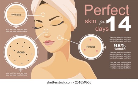 Poster Infographics. Perfect skin. Skin problems