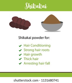 A poster or informative leaflet of Indian herbs and their benefits