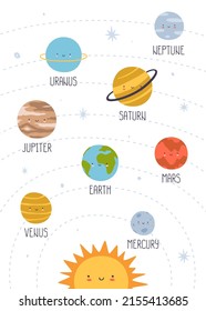 Poster Kawaii Planets Solar System Education Stock Vector (Royalty Free ...