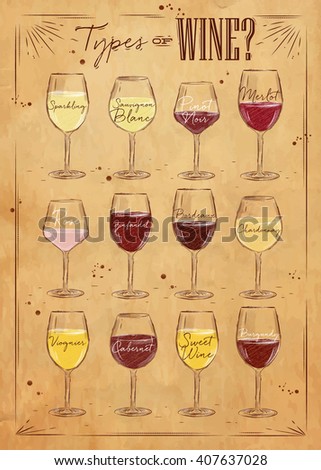 Poster main types of wine sparkling, sauvignon blanc, pinot noir, merlot, rose, zinfandel, bordeaux, chardonnay, viognier, cabernet, sweet, burgundy  drawing in vintage style on kraft.
