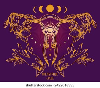 Cartel del ciclo menstrual con decoración mágica, ilustración vectorial