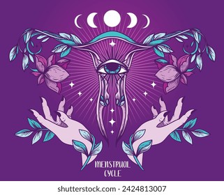 Poster for menstrual cycle with magical decor, vector illustration