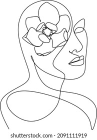 Poster with minimal woman face. One line drawing style. Creative author's illustration.