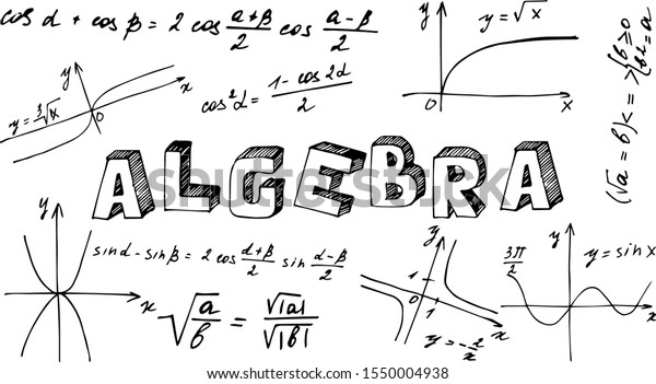 Poster with\
the name of the school subject algebra in English. The inscription\
\