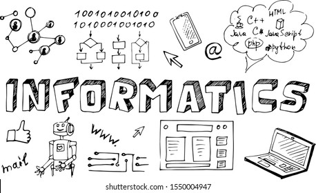 Poster With The Name Of The School Subject Informatics In English. The Inscription 