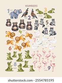 Poster with numbers and animals and bird increasing order from one to nine on light yellow background