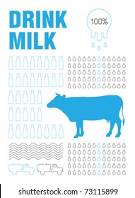 poster on the benefits of milk