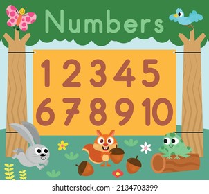 Poster on numbers for children